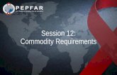 Session 12: Commodity Requirements - mz.usembassy.gov · Session 12: Commodity Requirements . 2 Process Towards TLD Transition May 2017 Guidelines Meeting November 2017 Stakeholder