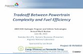 Tradeoff Between Powertrain Complexity and Fuel … Between Powertrain Complexity and Fuel Efficiency 2009 DOE Hydrogen Program and Vehicle Technologies Annual Merit Review June 08,