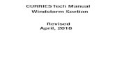 Windstorm April, 2018 - CURRIES open/special...Fire Rated Impact Glazing ... curtains walls, ... 3’0”x 7’0” Sargent 8200 / Sargent 10 line 707 Up to HG (24 x 32) Yes FL8394