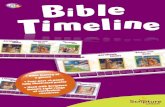 how Well Do You Know Your Bible History? - Scripture Timeline... · How well do you know your Bible history? Who was Gideon? Where does the book of Ruth ﬁ t into God’s story?