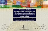 Financial Market Infrastructures oversight: The ... - SAIFM · Financial Market Infrastructures oversight: The developments regarding the ... financial market infrastructures and