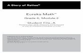 Student File A - Flagstaff Unified School District / Overvie · Grade 6, Module 2 Student File_A Contains copy-ready classwork and homework as well as templates (including cut outs)