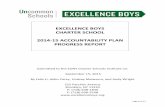 Accountability Plan Progress Report Templateexcellenceboys.uncommonschools.org/sites/default/files/downloads/...Excellence Boys Charter School 2014-15 Accountability Plan Progress