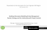 Presentation to the Association for Cost Engineers NW … NW Mtg.pdf · Presentation to the Association for Cost Engineers NW Region 19th November 2014 Building Information Modelling