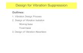 Design for Vibration Suppressionpioneer.netserv.chula.ac.th/~rchanat/2103433 Intro Mech Vib/Ch6_1... · Design for Vibration Suppression Outlines: 1. Vibration Design Process 2. Design