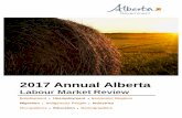 Occupations Migration Indigenous People Education ... · 2017 Annual Alberta Labour Market Review Employment. Unemployment. Economic Regions Migration. Indigenous People. Industries