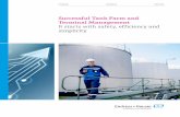 Successful Tank Farm and Terminal Management It …angusmeasurement.com/wp-content/uploads/2018/02/Tank-farm-and...Our new platform of high-performance tank gauging instruments supports