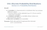 Ch5: Discrete Probability Distributions - UC Denvermath.ucdenver.edu/~ssantori/MATH2830SP13/Math2830-Chapter-05.pdf · Ch5: Discrete Probability Distributions Santorico - Page 147