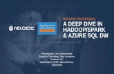 BIG DATA PROCESSING A DEEP DIVE IN … · BIG DATA PROCESSING A DEEP DIVE IN HADOOP/SPARK & AZURE SQL DW. TOPICS COVERED ... MapReduce support to Nutch NY Times converts 4TB of image