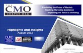 Highlights and Insights - The CMO Survey · Highlights and Insights ... About The CMO Survey Mission ... - 4674 Top U.S. Marketers at Fortune 1000, Forbes Top 200, and Top Marketers