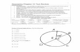 Geometry Chapter 10 Review - somerset.k12.ky.us Geometry Chapter 11 Test Review Standards/Goals: G.C.4(+)/ D.3.a.: I can identify and define line segments associated with circles such