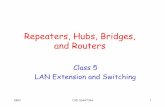 Repeaters, Hubs, Bridges, and Routersnair/courses/7344/5_Bridges_v2c.pdfSMU CSE 5344/7344 1 Repeaters, Hubs, Bridges, and Routers Class 5 LAN Extension and Switching