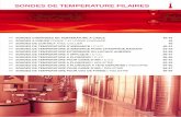 Sondes de temperature filaires - regulation-france.frregulation-france.fr/pdf/catalogue/SondesTemperature.pdf · NTC - KTY - LM235Z RS485 (S-Bus) PT100, DIN EN 60 751, classe B ...