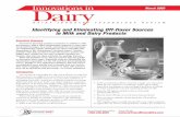 Innovations in Dairy 6 Innovations in March 2003 Dairy they contain are not only excellent nutrients for humans, they also are ideal nutrients for spoilage bacteria. When OF problems