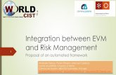 Integration between EVM and Risk Managementpessoais.dps.uminho.pt/anabelat/objectos/WorldCIST'1… ·  · 2017-08-05Integration between EVM and Risk Management ... Hillson, D. Earned