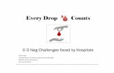 Every Drop Counts - Transfusion Guidelines · ‘‘‘‘Every Drop Counts Collaboration EventEvery Drop Counts Collaboration EventEvery Drop Counts Collaboration Event ... Kate