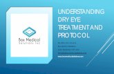 Understanding Dry Eye treatment and protocol after eyelid scrubbing without TTO, on the other hand, 24% were ... Avenova •Hypochlorous acid •Kills Nymph Demodex Mites •Neutralizes