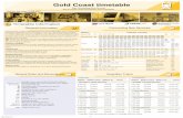 Gold Coast timetable - RAIL - Back On Track · Effective Saturday 4 July 2007 Gold Coast timetable General Information Connecting Bus Services Timetable Information Guardian …