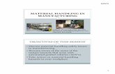 MATERIAL HANDLING IN MANUFACTURING€¦ · 3/24/14 1 MATERIAL HANDLING IN MANUFACTURING John W. Mroszczyk, PhD, PE, CSP Northeast Consulting Engineers, Inc. Danvers, …