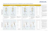 Alignment Recommendations for TF Modular Lower … Recommendations for TF Modular Lower Limb Prostheses Load Line – 10 mm Load Line – 35 mm – 10 mm – 35 mm Load Line – 40