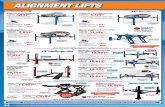 ALIGNMENT LIFTS - AutoZone Lifts ALIGNMENT LIFTS 14,000 Lbs. 4 Post Open Front Alignment Lift ... Most Advanced Alignment Systems on the Market. the Matching 12,000 Scissor