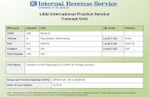LB&I International Practice Service Concept Unit€¦ ·  · 2016-08-23LB&I International Practice Service Concept Unit IPS Level . ... RPW/CU/P_08.4_05 ... gains of a foreign resident