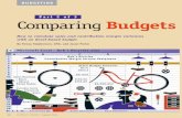 BUDGETING Part 2 of 3 Comparing Budgets - Strategic …sfmagazine.com/.../2011/08/Comparing-Budgets-to-Performance.pdfBUDGETING Comparing Budgets ... we take that basic analysis to