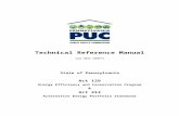 Introduction - PUC - Pennsylvania PUC · Web viewEDCs should be aware that use of a custom method as an alternative to the approved TRM protocol increases the risk that the PA PUC