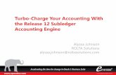 Turbo-Charge Your Accounting With the Release 12 … · the Release 12 Subledger Accounting Engine . ... Explain the impact the R12 Subledger Accounting ... the Oracle upgrade scripts