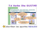 7.4 Verbs like GUSTAR - Norwell High School · You have already learned to express preferences with the verb GUSTAR. Me gusta ese champú. I like that shampoo. (English equivalent)