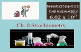 Ch. 8 Stoichiometry - nrchemistry.weebly.com · tn ch 8.1 title and highlight draw any pictures, figures, and write out any practice problems/questions. we will answer them together.
