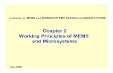 Chapter 2 Working Principles of MEMS and … 2.pdfChapter 2 Working Principles of MEMS and Microsystems Hsu 2008 Lectures on MEMS and MICROSYSTEMS DESIGN and MANUFACTURE Due to the