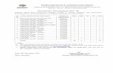 Recruitment Advertisement 2017- 06 - mmrcl.com Download File.pdf · Recruitment Advertisement 2017- 06 ... Deputy Engineer- I (Safety) Pay Scale: ... Fresher’s can apply. Candidates