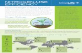 NITROGEN-USE EFFICIENCY - CropLife International immense boost to productivity and help farmers ... hybrids that use nitrogen more efficiently,” Farm ... PowerPoint slide layout