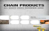 CHAIN PRODUCTS - d3u1quraki94yp.cloudfront.netd3u1quraki94yp.cloudfront.net/nhag/nar/en-us/assets/pdf/parts-and... · CHAIN PRODUCTS ALL-MAKES CROSS RRNCE UIDE FAR AGRICULTURA CONSTRUCTION