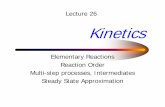 Lecture 26 Kinetics - Nc State Universityfranzen/public_html/CH433/lecture/Steady_State.pdf · Lecture 26 Kinetics Elementary Reactions ... ordh lld h fllfhder. ... (two slides back)