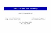 Knots, Graphs and Geometry Graphs and Geometry Abhijit Champanerkar Department of Mathematics, College of Staten Island, CUNY Mathematics Program, The Graduate Center, CUNY