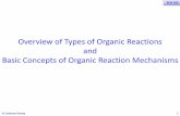 Overview of Types of Organic Reactions and Basic Concepts ... · SCH 102 Dr. Solomon Derese 1 Overview of Types of Organic Reactions and Basic Concepts of Organic Reaction Mechanisms