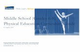 Middle School (Grades 6-8) Physical Education Curriculum Guidepe.dmschools.org/uploads/2/2/8/7/22873032/16-17_middle_school... · Middle School Physical Education Curriculum Guide