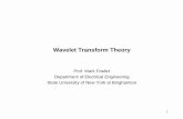 Wavelet Transform Theory - Binghamton University personal page/EE523_files... · 5 Why are Wavelets Effective? • Provide unconditional basis for large signal class – wavelet coefficients