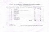 (GD) - Uttarakhand Govt Jobs 2017 Recruitments · Kabaddi Polo o7 01 14 Shoolinq '10 03 15. 16 ... There shall be no minimum requirement of chest measurement for ... the grounds for