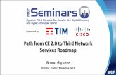 Path from CE 2.0 to Third Network Services Roadmap - MEF · Transit Wavelength Internet Access L3 VPNs IP Transit App ... Sales Proposal & ... Path from CE 2.0 to Third Network Services