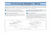 U.S. PATENTED Crossed Roller Way - ikont.co.jp · Crossed Roller Way is a linear motion rolling guide in which a ... Standard types include high carbon chromium bearing ... Module