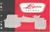 Logan Lathe Catalog LS-963 Lathe Catalog LS-963.pdf · Turret fmm of lathe stroke UNDERNEATH DRIVE Ball Bearing Variable MOTOR AND SWITCH 1 TAP, motor 1725 rpm Drwn furnished EQUIPMENT