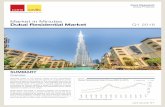 Dubai Residential copy - CORE - UAE Assoc of Savills intranet · Dubai Residential Market Q1 2016 SUMMARY Overview ... there is no doubt that the downturn in global oil prices ...