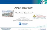 APEX REVIEW - Airports Council International · APEX REVIEW Presented by: ... the ARFF, etc. • Appoint person(s) ... - Create a risk assessment matrix of internal and external threats,