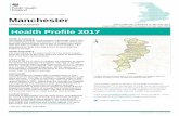 Manchester - fingertipsreports.phe.org.ukfingertipsreports.phe.org.uk/health-profiles/2017/e08000003.pdf · Health Profile 2017 Manchester Unitary authority This profile was published