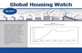 Global Housing Watch - IMF · Global Housing Watch Q2 2017 The IMF Global House Price Index is nearly back to its prior peak (see Figure 1). We have previously ad-dressed the question