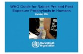 WHO Guide for Rabies Pre and Post Exposure Prophylaxis … · Health Statistics and Informatics WHO Guide for Rabies Pre and Post Exposure Prophylaxis in Humans Updated 2014