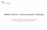ADHD Review and Inattentive Subtype - Indian - ihs.gov · ADHD- Review and Inattentive Subtype. ... ADHD – Common Childhood Presentation ... • By late childhood, 30- 50% develop